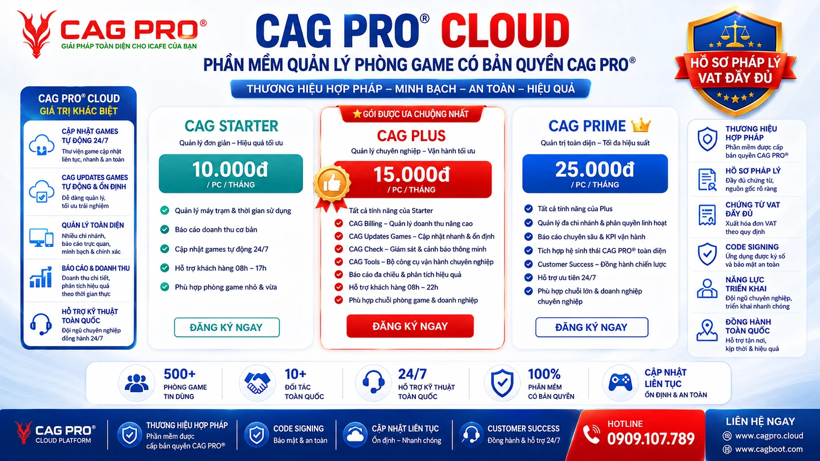 Bảng giá CAG PRO® Cloud Starter Plus Prime